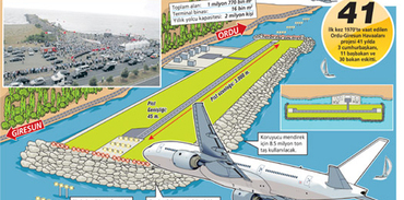 Ordu-Giresun Havalimanı 2014’te tamamlanacak