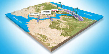 3. Köprü ve Kuzey Marmara Otoyolu Projesi’ne ödül