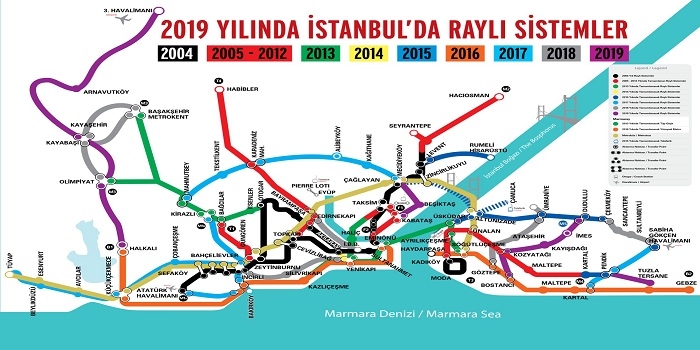 İstanbul ulaşım projeleri