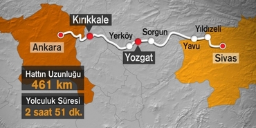 Ankara Sivas hızlı tren hattı 2018 yılında açılacak