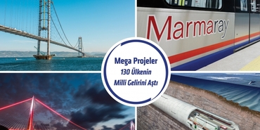 Mega projelerin aktif büyüklüğü 130 ülkenin gelirini aştı